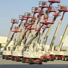 Heavy Equipment Rentals
