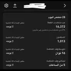 للبيع حساب سناب