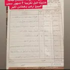 غطاس للبيع او البدل