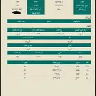 أرض تجاريه وحصرية مع المالك