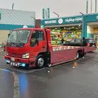 سطحة على اي اتجاه