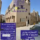 للبيع عمارة ( إستثمارية مؤجرة ) سكنية 127م الشميسي أم سليم