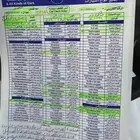 جيب لاندكروزر موديل 2006 فل كامل مجدد ومفحوص