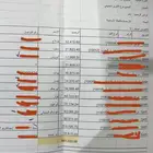 اللي يبغى عملاء متاجر بيع الجمله