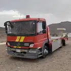 مرسيدس اتكو   سطح