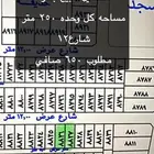 ارض للبيع بحره مخطط بن لادن