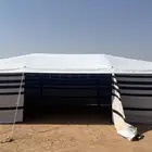 ما شاء الله تبارك الله