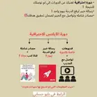 دورة ايلتس IELTS احترافية