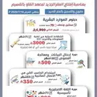 دورات ودبلومات معتمدة دراسه عن بعد