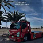 سطحه