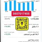 حياكم