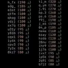 يوزرات انستا رباعي   شبه ثلاثي   نقل يوزرات