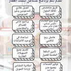 الموقع مكة المكرمة داخل حد الحرم مخطط ولي العهد2. ارض