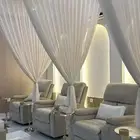 شراكه في مشروع قائم