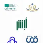 فتح حسابات وحل المشكلات
