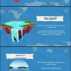 تصميم اختبارات سابقا  للمناهج PDF على حسب طلب الشخص