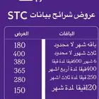 عروض بينات نت