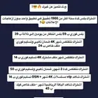 تطبيقات بلس   نتفلكس   شاهد  شاهد الرياضي