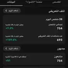 سناب