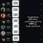 يوزرات رباعي اصليه