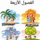 بطاقات وملصقات تعليمية