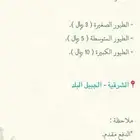 رف ه لفندقة الطيور