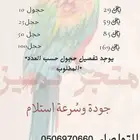 تفصيل حجول جميع الطيور والصقور