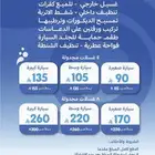 مغسلة بدون وصف لغسيل السيارات المتنقلة