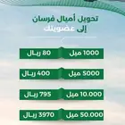 تحويل أميال الفرسان الكمية مفتوحة