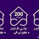 تركيب الياف