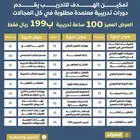 مجموعة دورات ب 199 ريال فقط