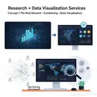 Research   Data Analization   Data Visualization