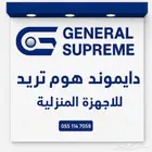 مكيفات اسبليت بأسعار الجملة