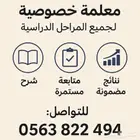 معلمة انجليزي ادرس جميع الفصول الدراسية