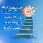 منتج رقمي