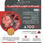 دورة الإسعافات الأولية في التعليم