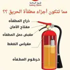 اعاده تعبئة الFm200