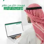 برنامج FORMAT المحاسبي إدارة متطورة لكل أعمالك