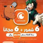 كرانشي رول سنه ب25 ملف خاص