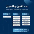 فتح تسجيل بكالوريوس بجامعه العربيه المفتوحه للتسجيل التواصل