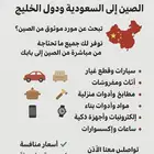 خدمات عامة