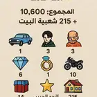 للبيع مجموعة شعبيات ببجي كاملة