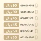 أرقام سوا هايبرد استقبال حتى 2027 بأسعار منافسه