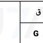 لوحة خصوصي مميزة