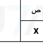 لوحة مميزه رقم فردي