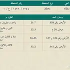 ارض سكنية للبيع في حجلا