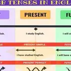 English Teacher