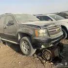 الم ينه  قير  او غطا