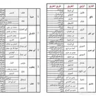 تأسيس لغة عربية وقرآن وتجويد وقراءات للأطفال وكبار السن