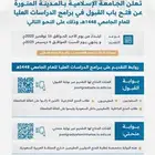 ماجستير و دكتوراه ودبلوم عالي بجامعة الاسلامية